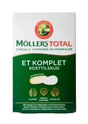 möller’s total