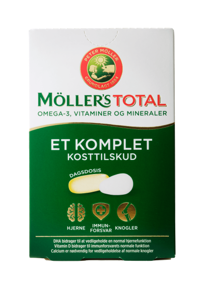 möller’s total