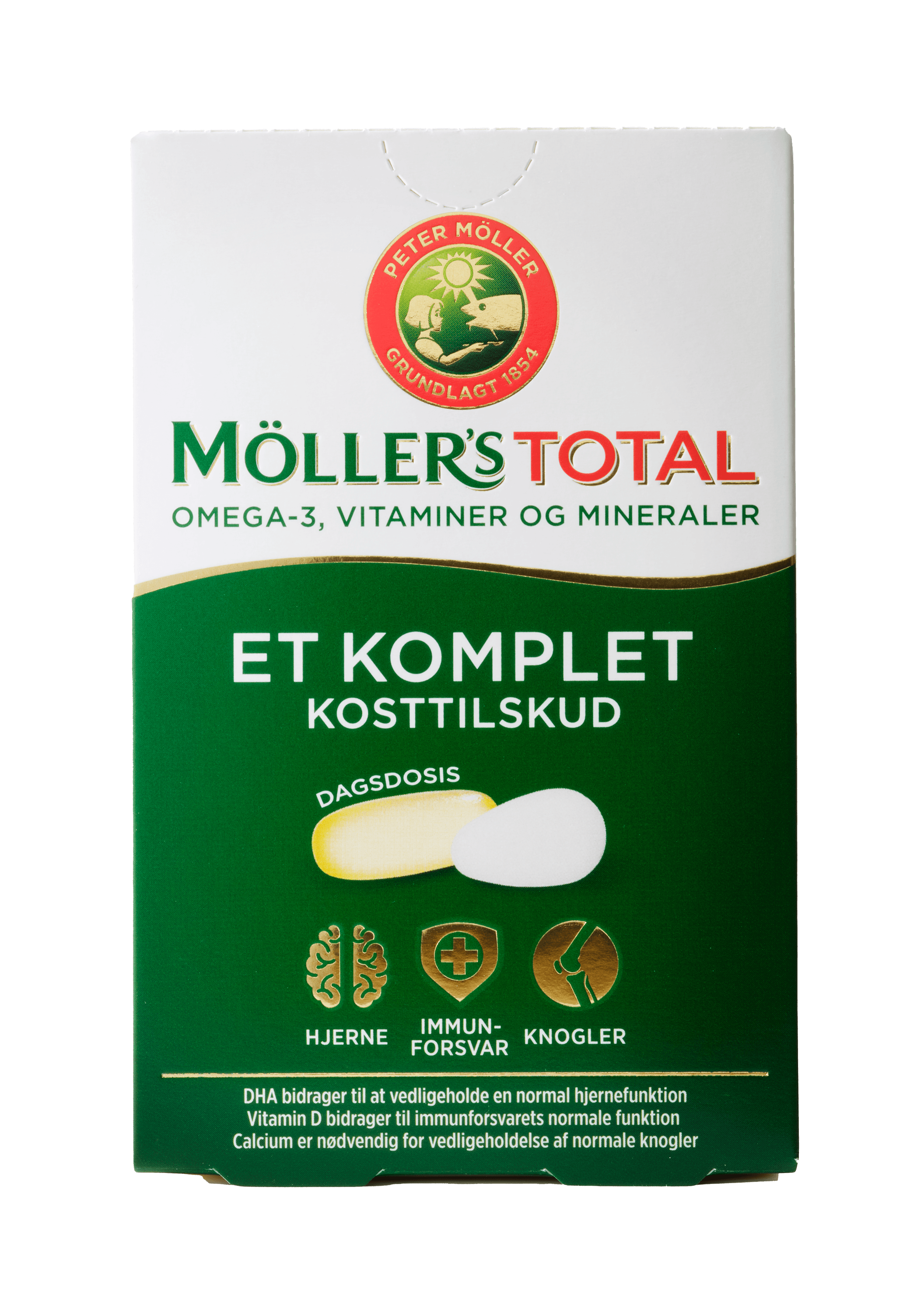 möller’s total